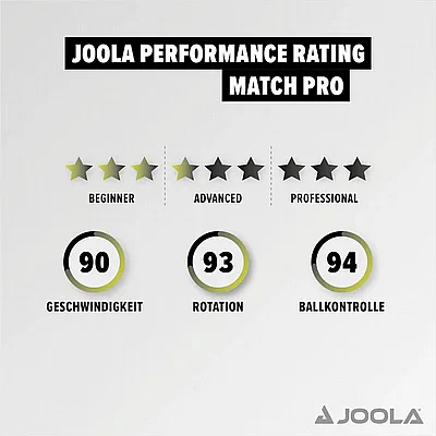 ���� ���� ���� Joola Match Pro