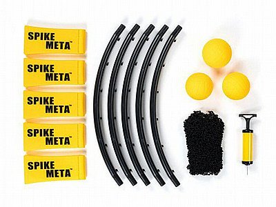 ���� ����� �� ���� ����� SpikeMeta ������