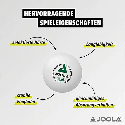 72 ����� ��"� (����) - JOOLA Table Tennis Ball Flip 40+ White 72-Pack