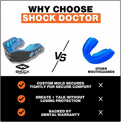 ��� ������ ����-���� (������/�����) Shock Doctor Gel Max Mouthguard