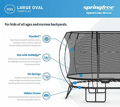 ��������� ���� ��� Springfree o92
